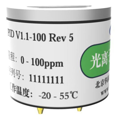 套用5W2H分析法 理解PID气体传感器
